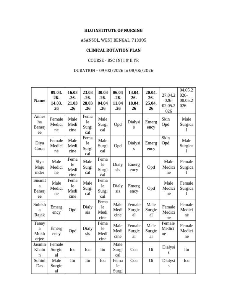 Clinical Rotation Plan HLG | PDF