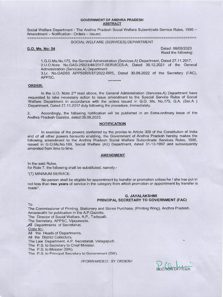 2023SW MS54 | PDF