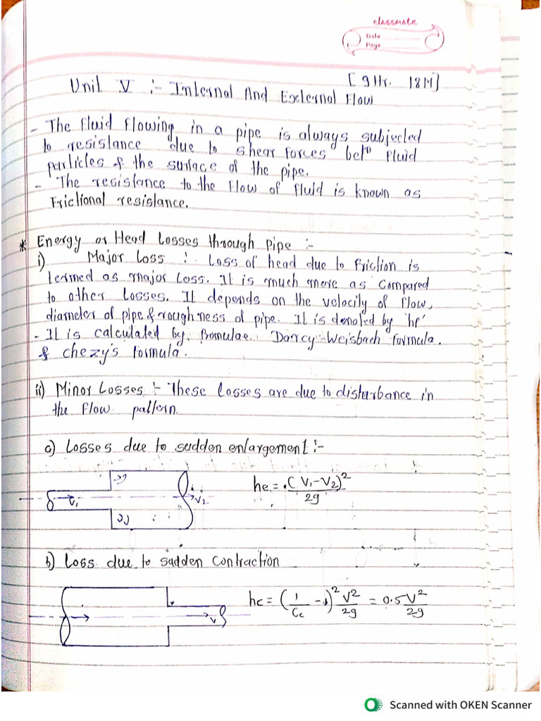 FM UNIT 5 hand written notes | PDF