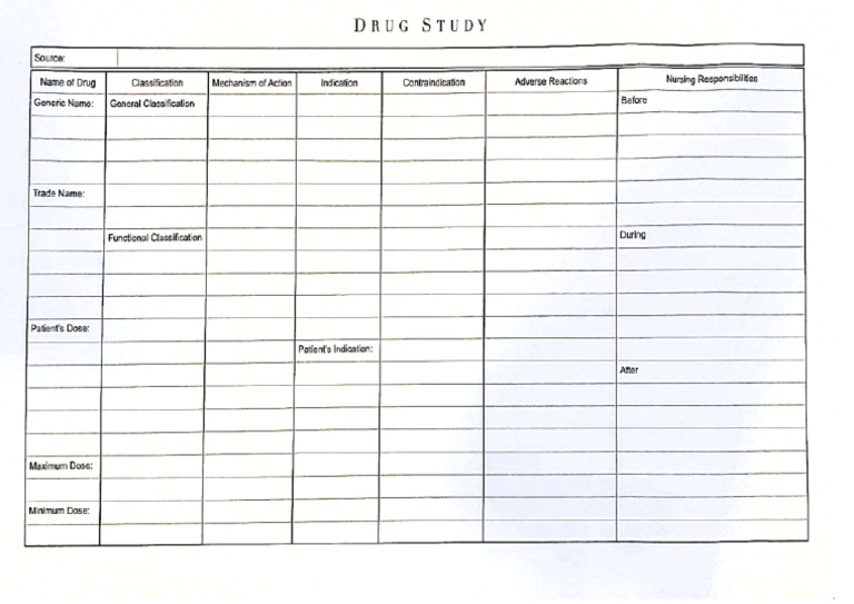 Drug Study | PDF