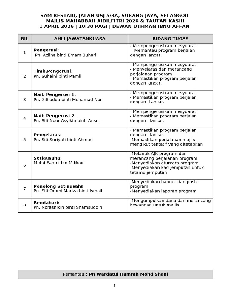 Ajk Raya @sambest 2026 | PDF