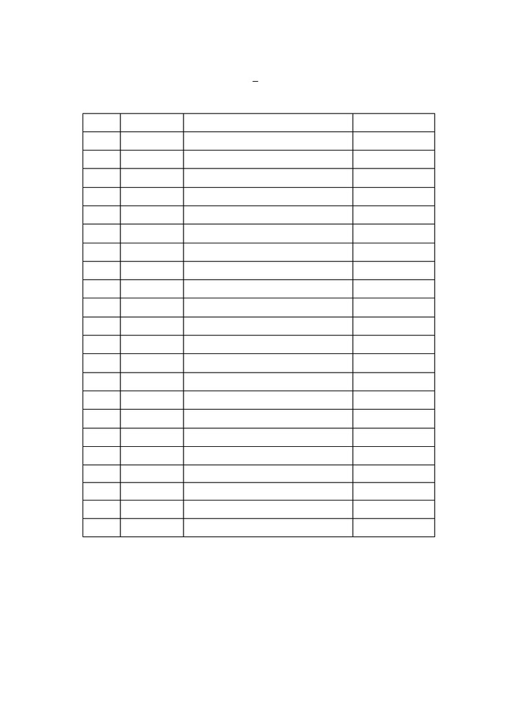 SY Practical Exam Time Table Batch Wise 25 2026 | PDF