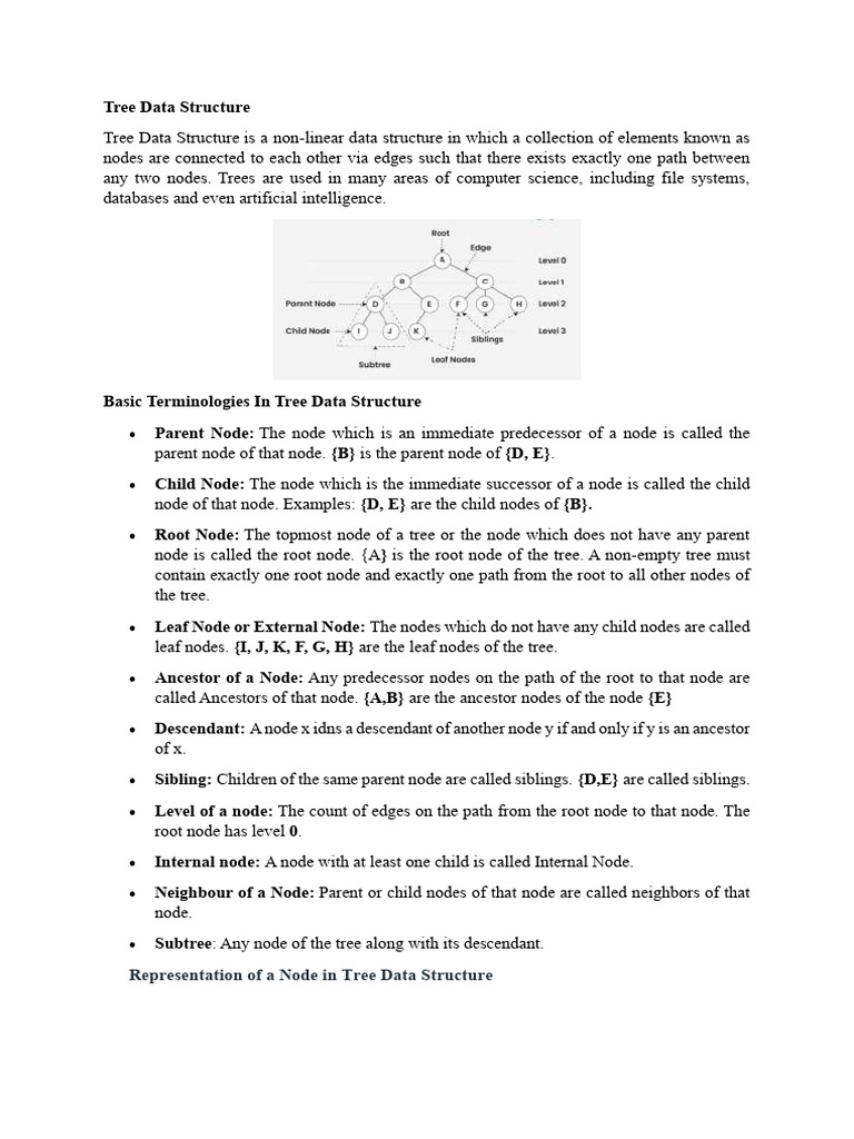 Tree and Graph Data Structure | PDF | Vertex (Graph Theory ...