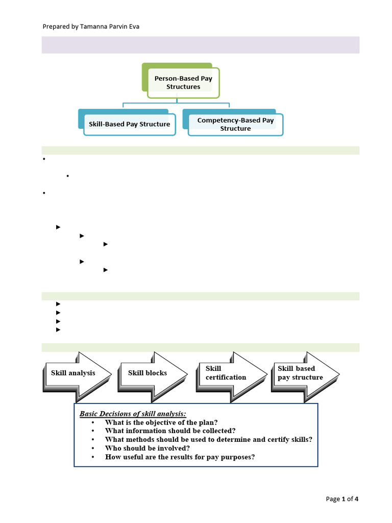 Chapter 6 Person Based Structure (Handout) | PDF | Bias | Skill