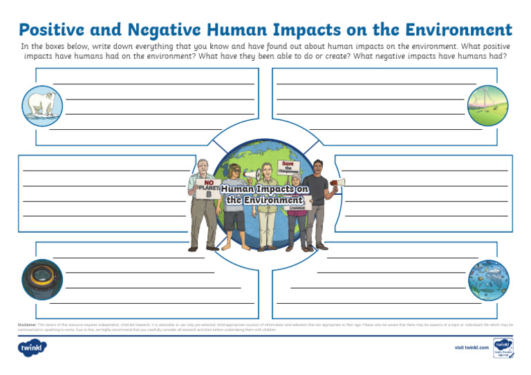 Human Impact on Habitats | PDF | Natural Environment