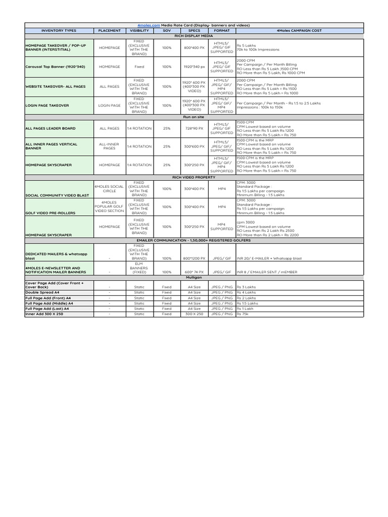 4moles Media Tariff Sheet_2026 (1) (1) | PDF | Computer File Formats ...
