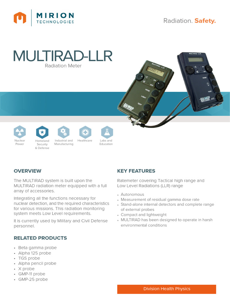 144668en h Multirad Radiation Meter | PDF | Radiation | Ionizing Radiation