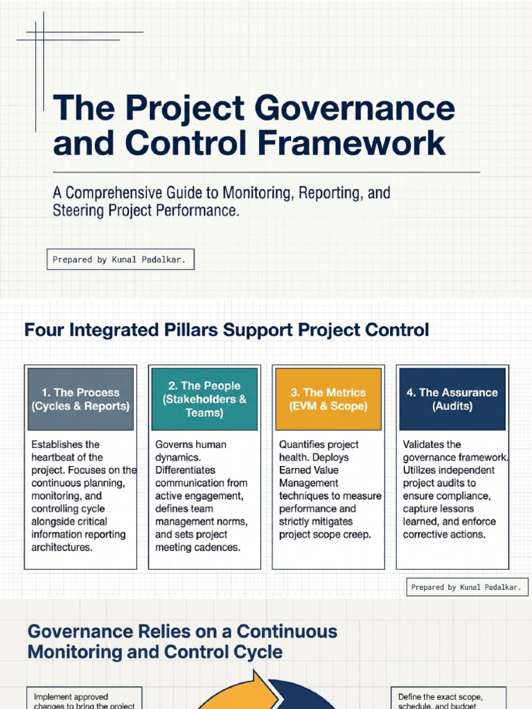 Project Governance and Control | PDF