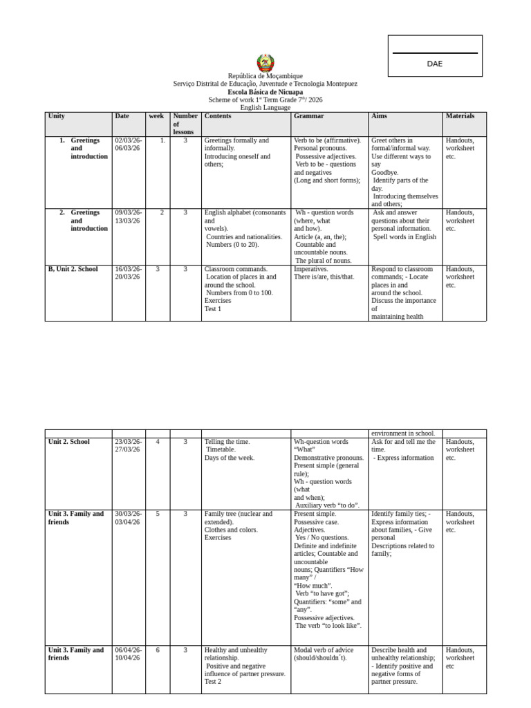 Scheme of Work Grade 7 2026 | PDF | Verb | Noun