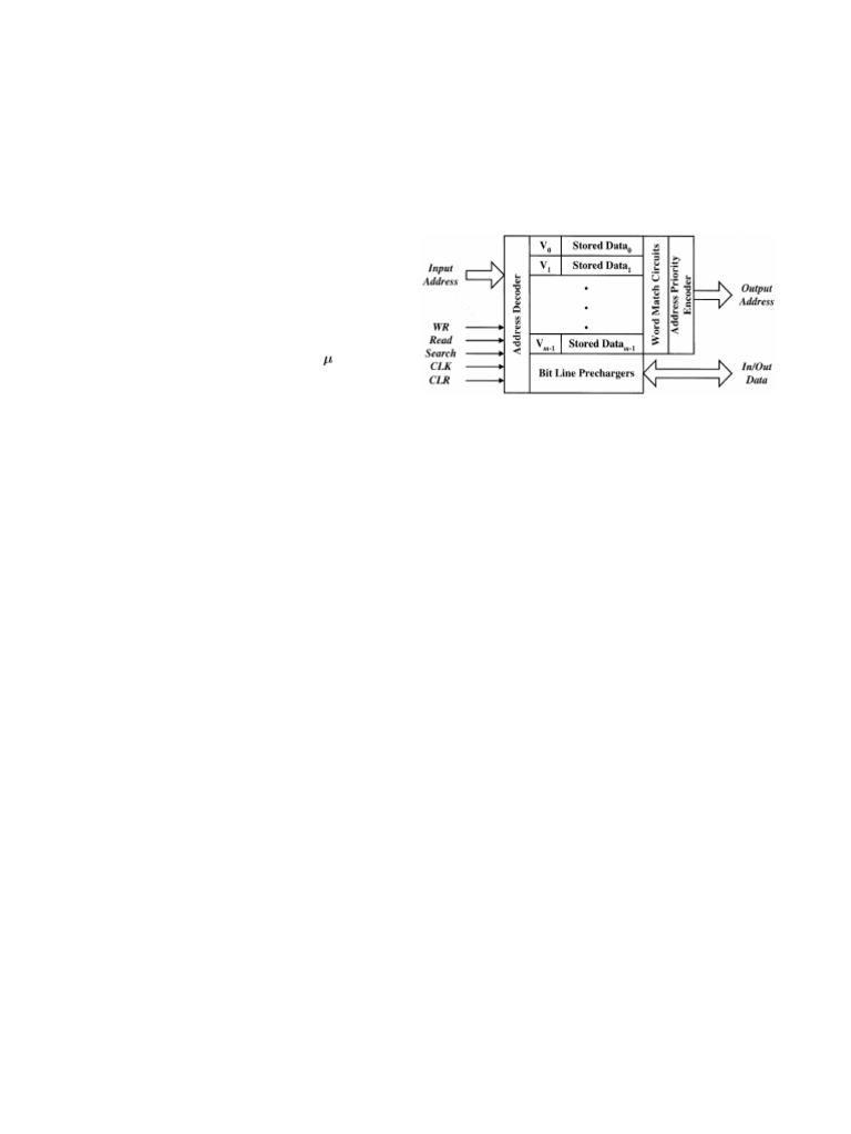 low-power precomputation-based fully parallel content-addressable ...