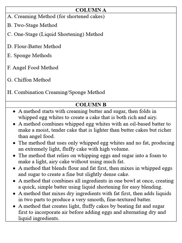 ACTIVITY2-MIXINGMETHOD | PDF