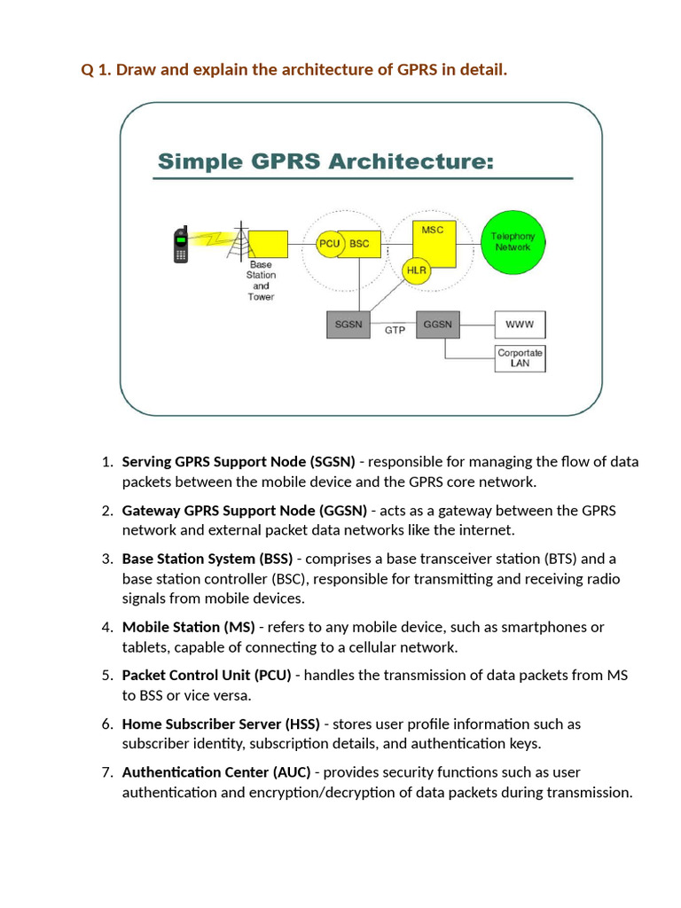 GPRS Architecture of in Detail With Diagram | PDF | Computer Network ...