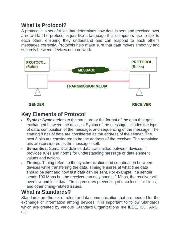 Unit1 CN | PDF | Ethernet | Computer Network