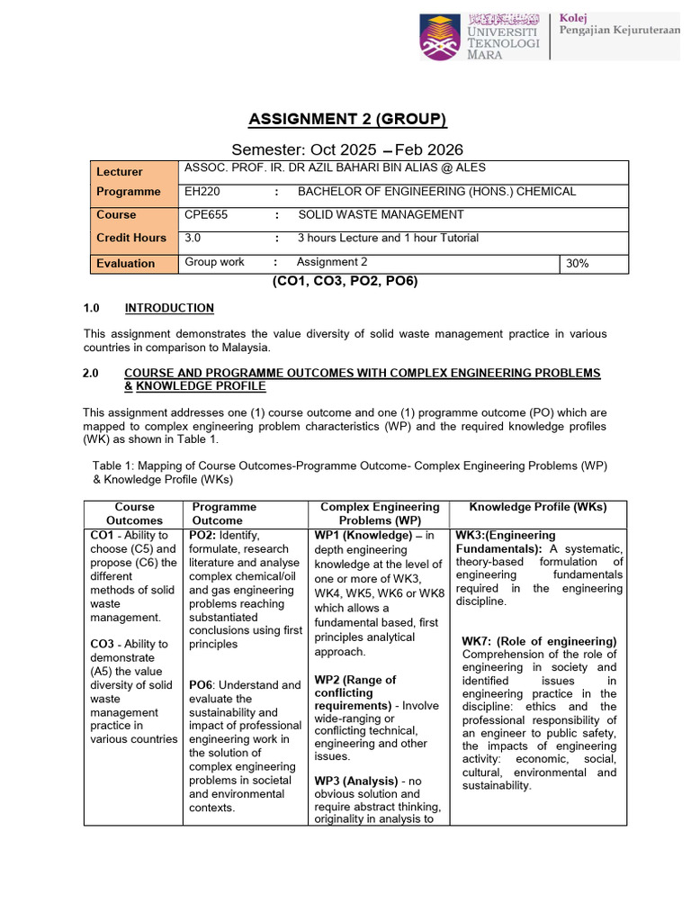 Assignment 2 Group 20254-Signed (1) | PDF