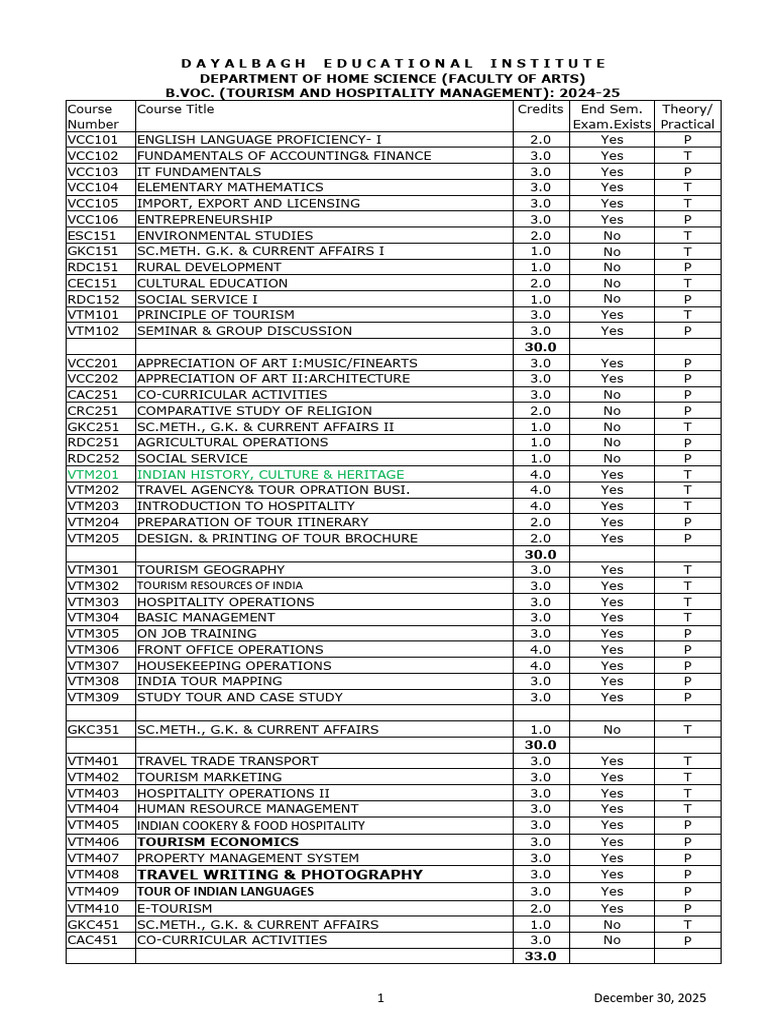 BV-TM24-25 | PDF | Line (Geometry) | Calculus