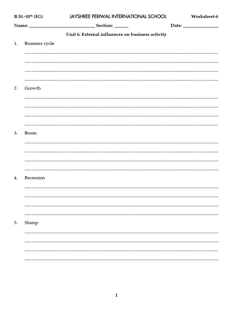 Unit 6 - External Influences on Business Activity | PDF | Recession ...