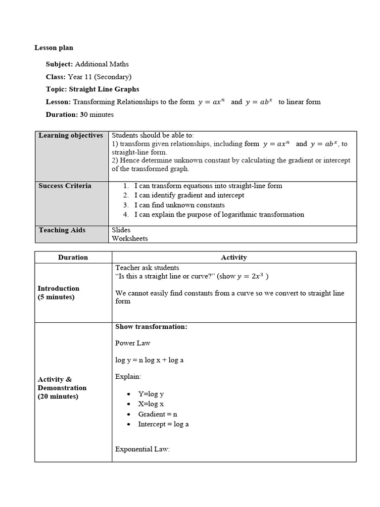 Lesson Plan | PDF | Logarithm | Line (Geometry)