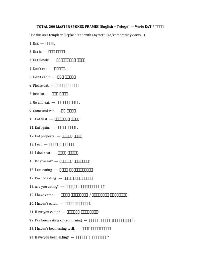 200 Master Spoken Frames EAT English Telugu | PDF