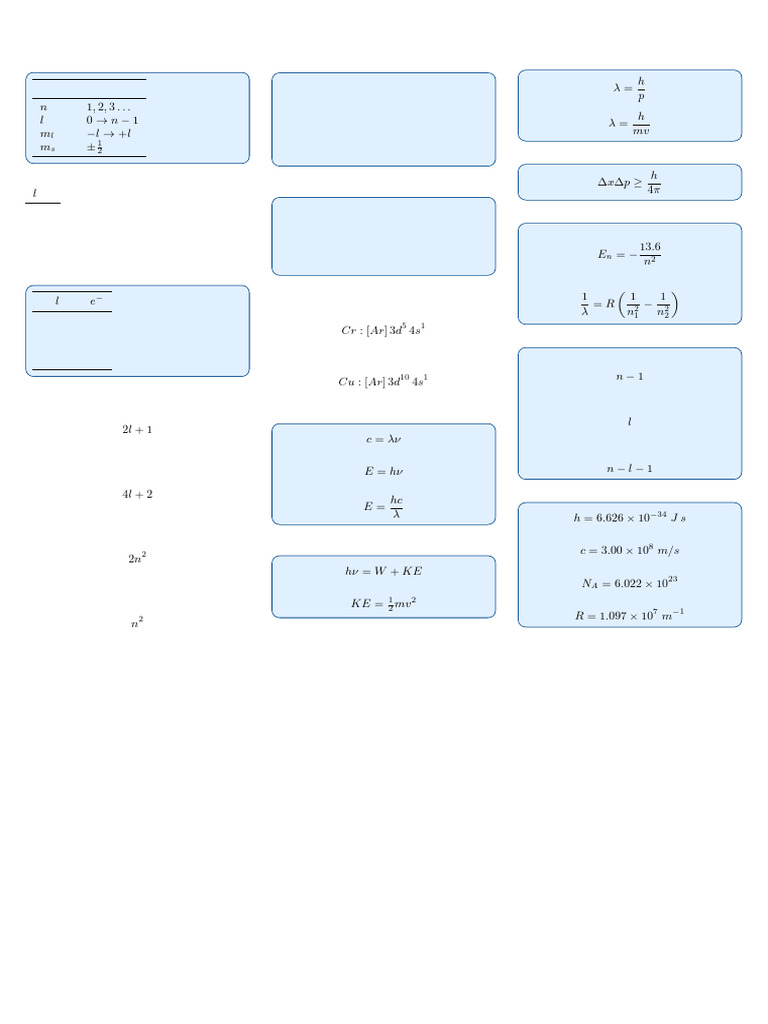 Chem Basic | PDF