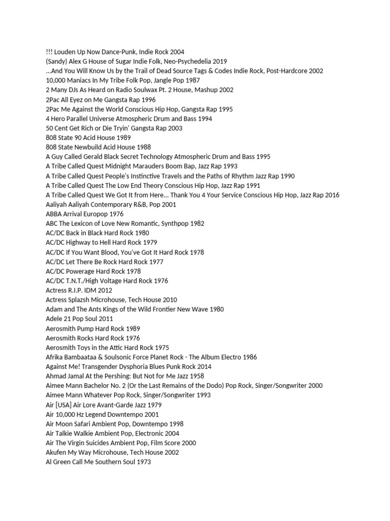 Top Albums of All Time | PDF