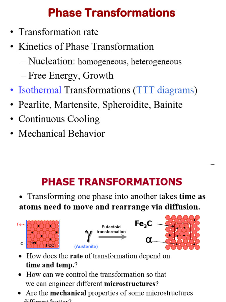 Phase Transformations | PDF | Nucleation | Metallurgy