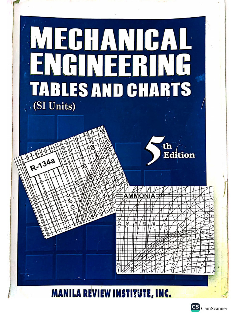 Mechanical Engineering Tables and Charts | PDF