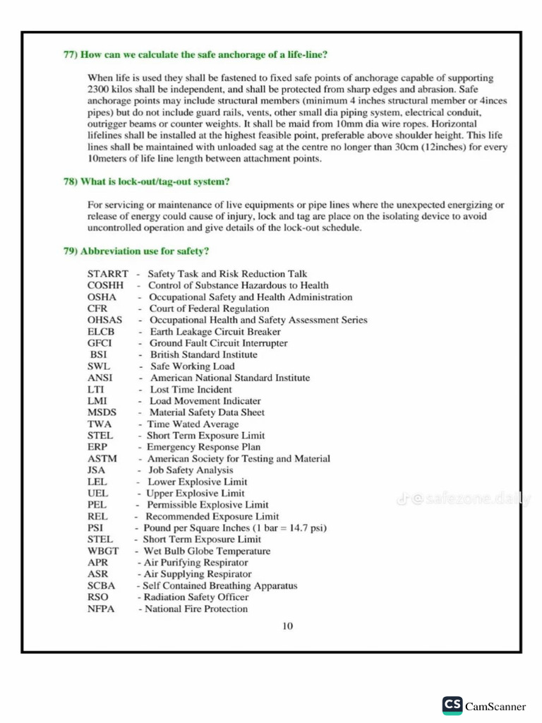 Es&h Professional 50 | PDF
