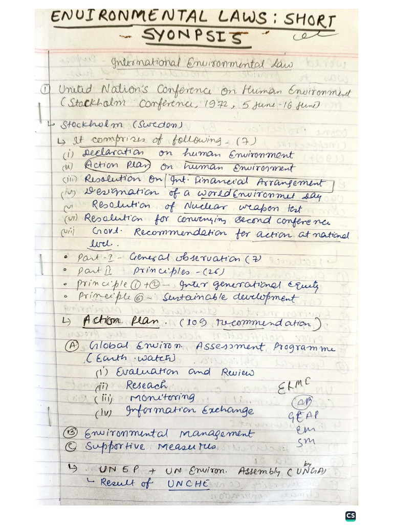 Shubham Enviro Short Notes | PDF