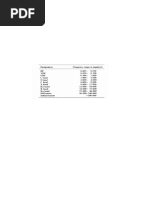 Rectangular Waveguide Analysis | PDF | Waves | Waveguide
