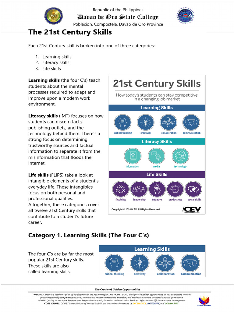 03 Ped 5 - The 21st Century Skills | PDF | Leadership | Creativity