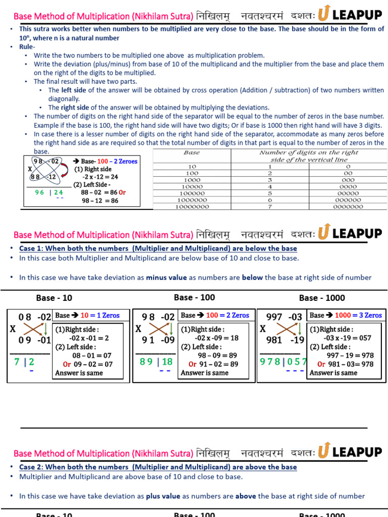 2 - Base Method of Multiplication-2 | PDF | Multiplication | Scientific ...