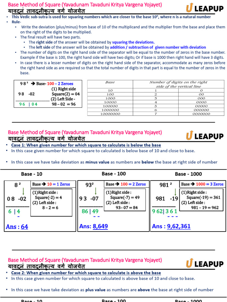 4_Base Method of Squaring-4 | PDF | Multiplication | Arithmetic