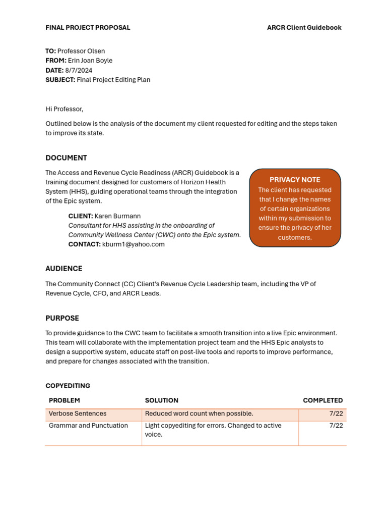 Final Project | PDF | Performance Indicator | Copy Editing