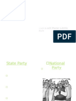 Political Parties of India