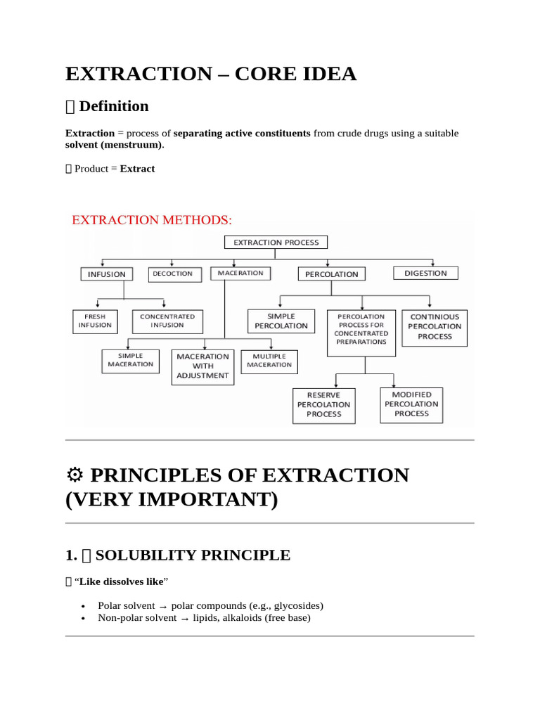 Extraction Revise | PDF | Solubility | Solvent