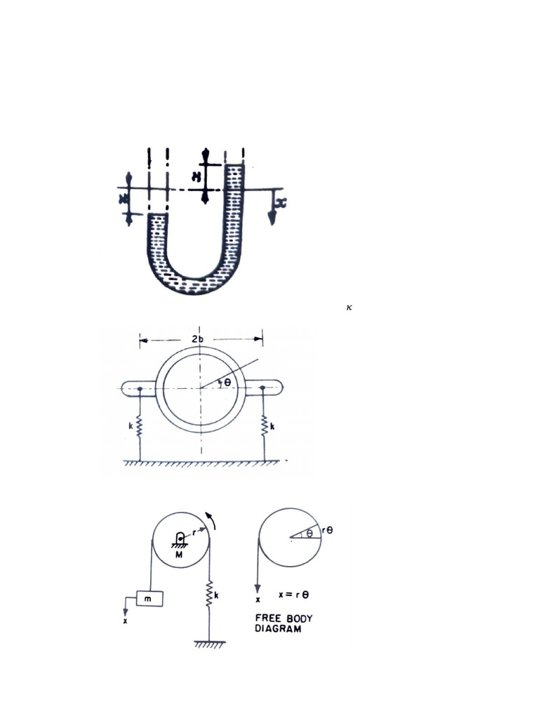 Practice Set on Vibrations | PDF | Oscillation | Damping