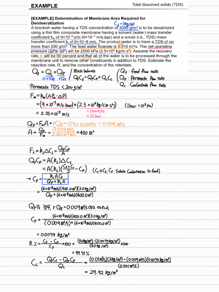 자원순환공학 HW1 Solution | PDF