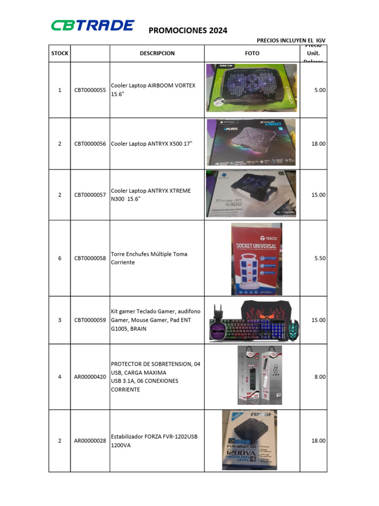 Productos Abril 2024 | PDF | USB | Protocolos de capa física