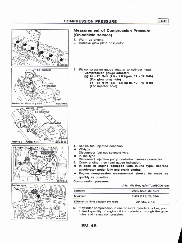 Nissan Td42 Engine | PDF | Piston | Cylinder (Engine)