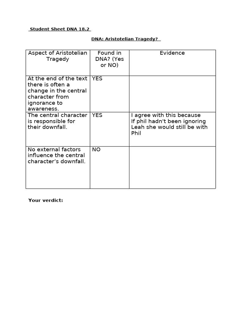 Student Sheet DNA 18.2 (2) | PDF