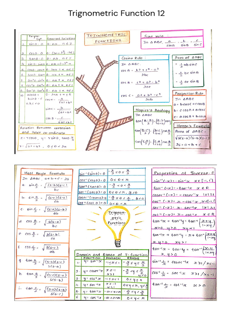 Trignometric Function 12 | PDF