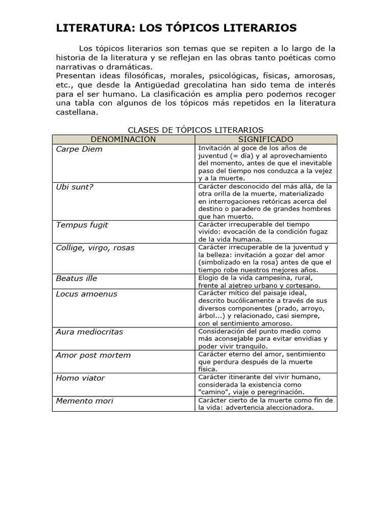 Tópicos Literarios Bach. | PDF