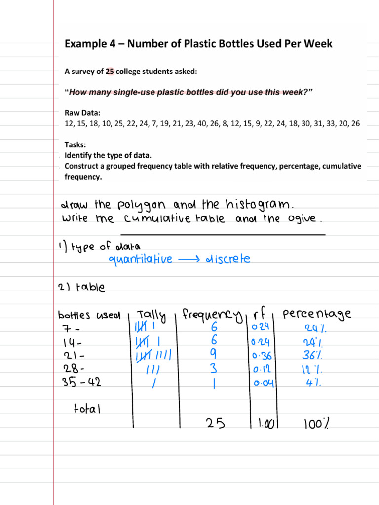 Homework | PDF