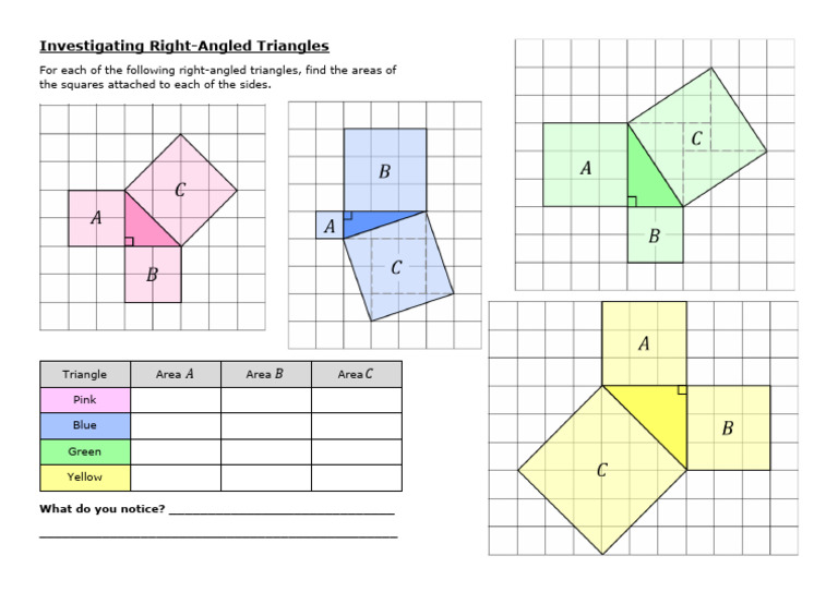 Investigating Right Angled Triangles | PDF