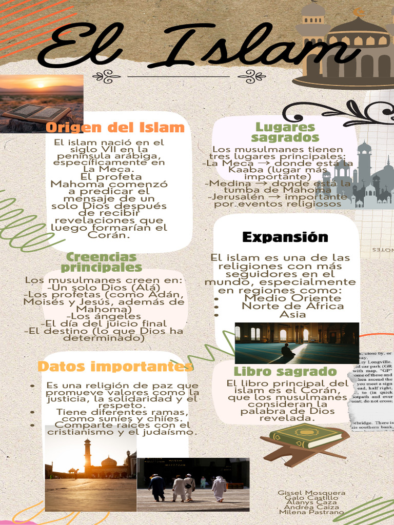 El Islam | PDF