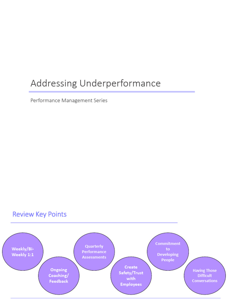 Performance Management - Difficult Conversations 2022 | PDF | Bias ...