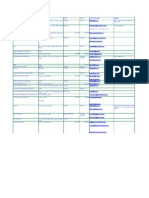 Dubai Consultant List PDF