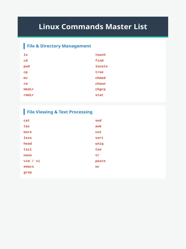 Linux Commands Master List | PDF | Computer File | Operating System ...