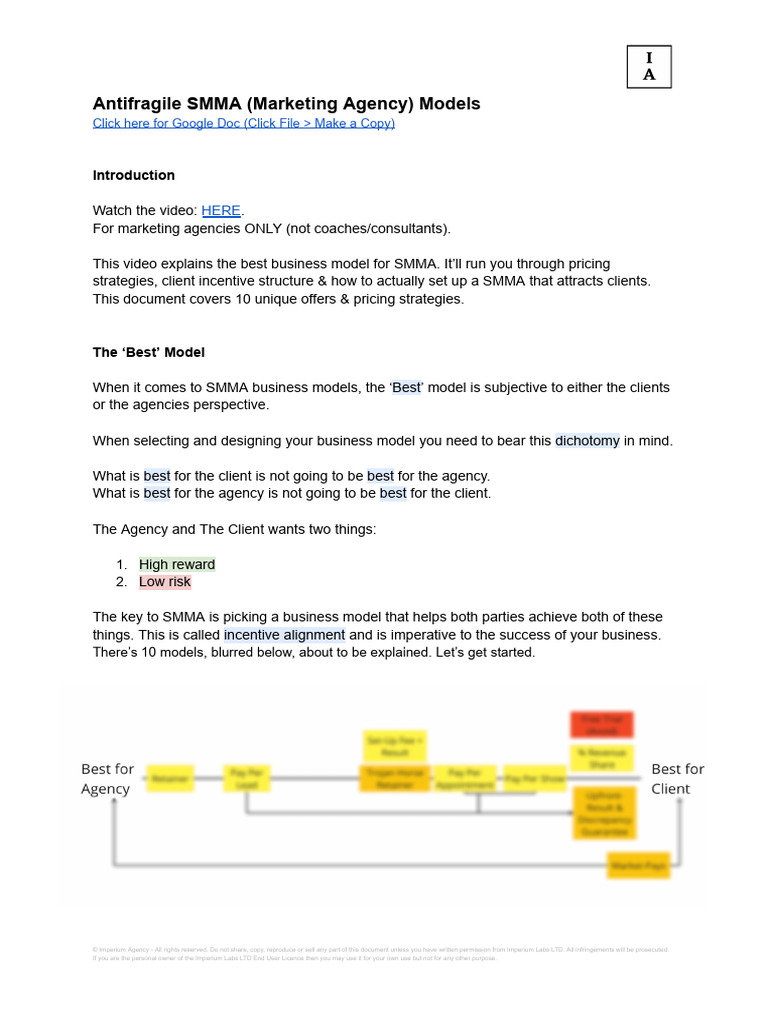 Antifragile SMMA Models | PDF | Copyright Infringement | Business