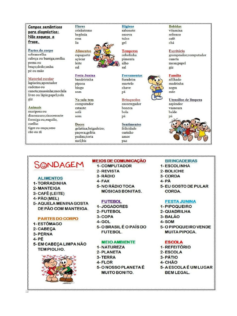 SONDAGEM de ESCRITA - Exemplos de Grupos de Palavras | PDF
